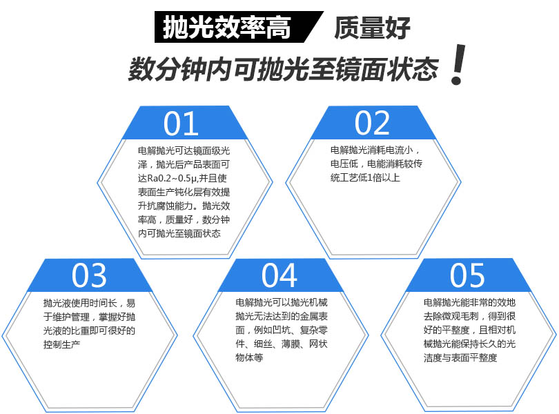 非標(biāo)產(chǎn)品定制鈑金加工設(shè)計(jì)打樣產(chǎn)品優(yōu)勢(shì)